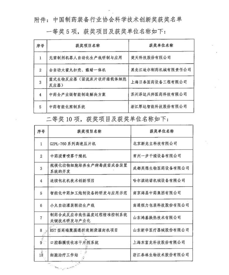 中国·太阳集团tyc4633(股份)有限公司-官方网站