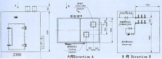 中国·太阳集团tyc4633(股份)有限公司-官方网站