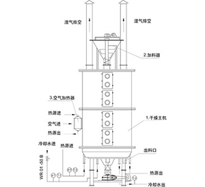 中国·太阳集团tyc4633(股份)有限公司-官方网站