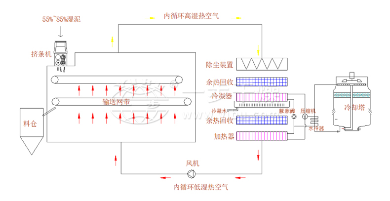 中国·太阳集团tyc4633(股份)有限公司-官方网站
