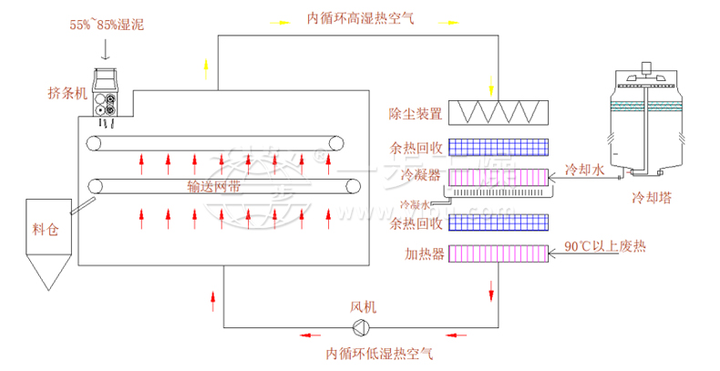 中国·太阳集团tyc4633(股份)有限公司-官方网站