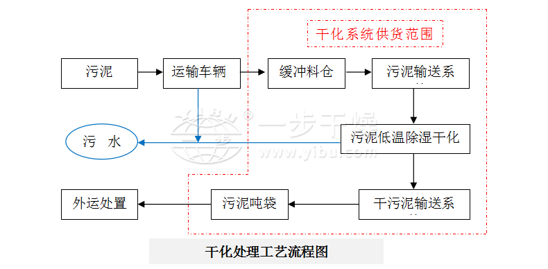 中国·太阳集团tyc4633(股份)有限公司-官方网站