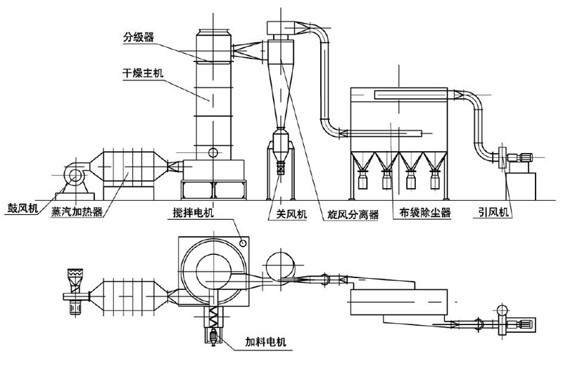 中国·太阳集团tyc4633(股份)有限公司-官方网站