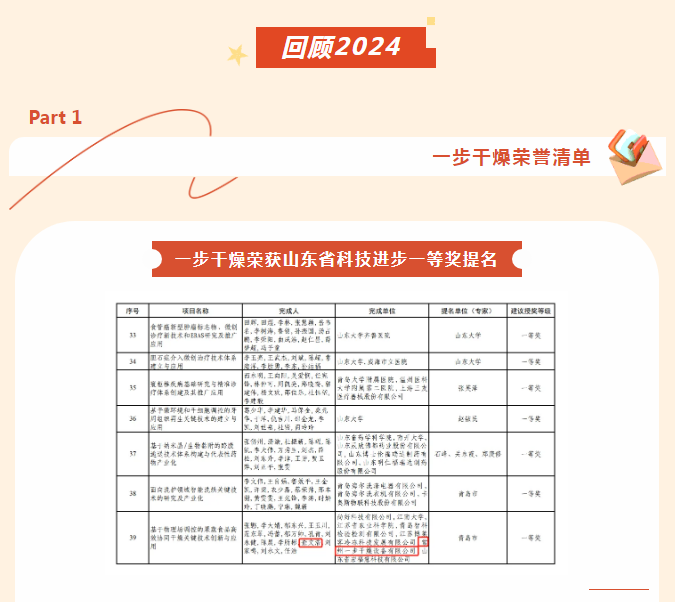 中国·太阳集团tyc4633(股份)有限公司-官方网站