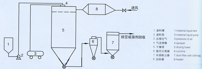 中国·太阳集团tyc4633(股份)有限公司-官方网站