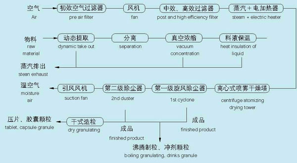 中国·太阳集团tyc4633(股份)有限公司-官方网站