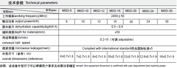 中国·太阳集团tyc4633(股份)有限公司-官方网站
