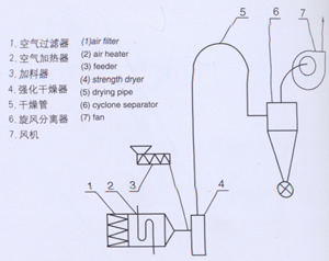中国·太阳集团tyc4633(股份)有限公司-官方网站