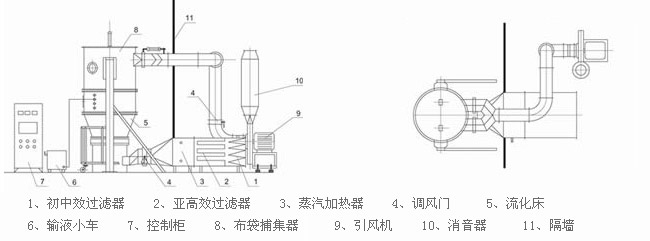 中国·太阳集团tyc4633(股份)有限公司-官方网站