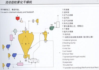中国·太阳集团tyc4633(股份)有限公司-官方网站