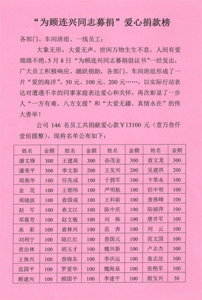 中国·太阳集团tyc4633(股份)有限公司-官方网站