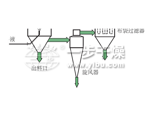 中国·太阳集团tyc4633(股份)有限公司-官方网站