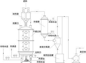 中国·太阳集团tyc4633(股份)有限公司-官方网站