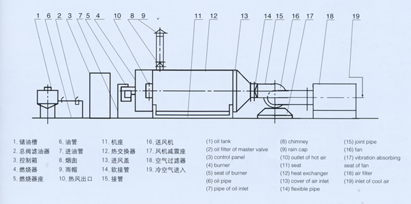 中国·太阳集团tyc4633(股份)有限公司-官方网站