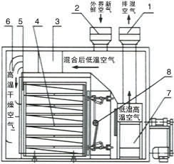 中国·太阳集团tyc4633(股份)有限公司-官方网站