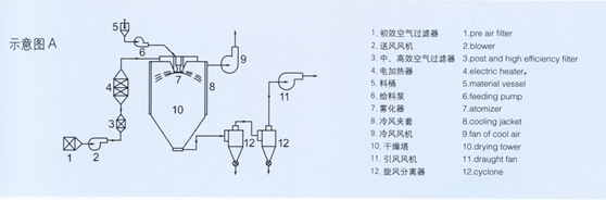 中国·太阳集团tyc4633(股份)有限公司-官方网站